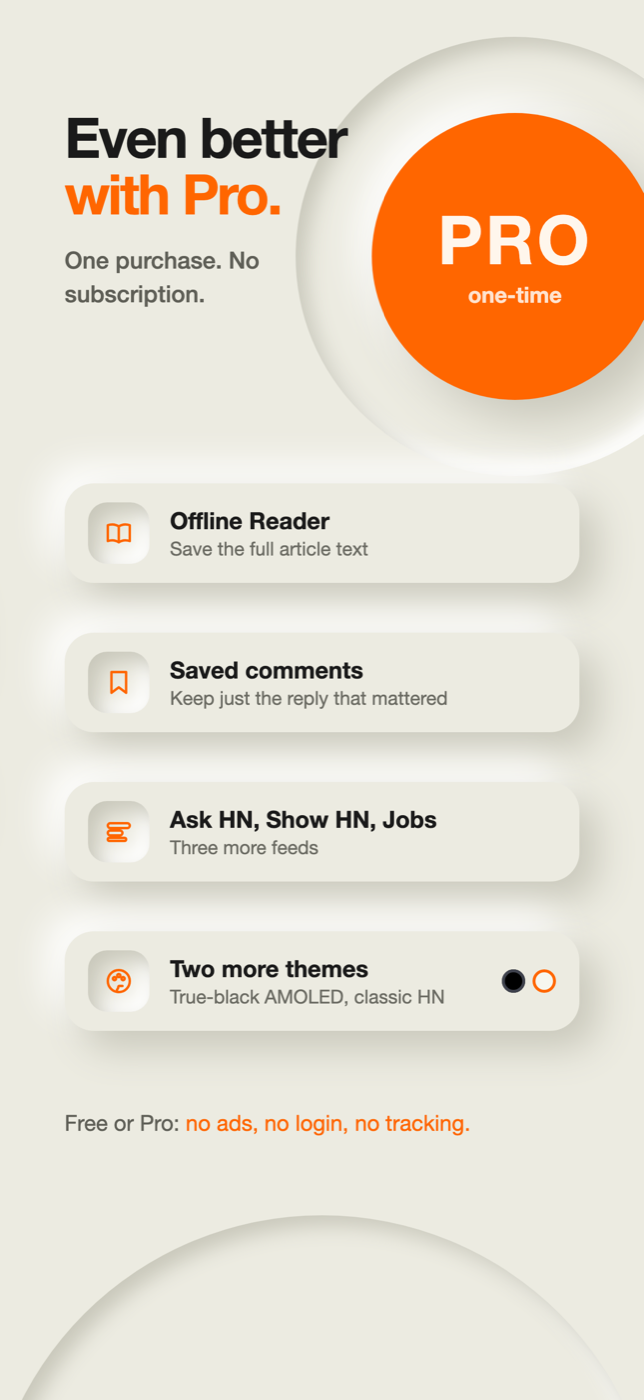 The Pro unlock: offline Reader, saved comments, Ask/Show/Jobs feeds, and two more themes